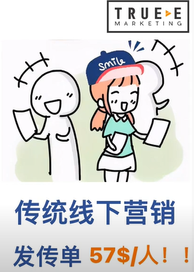 北美社交媒体营销, 北美社交媒体营销如何给网站带来大量流量 1/2, True-E
