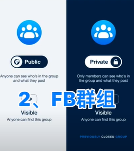 北美社交媒体营销, 北美社交媒体营销如何给网站带来大量流量 1/2, True-E