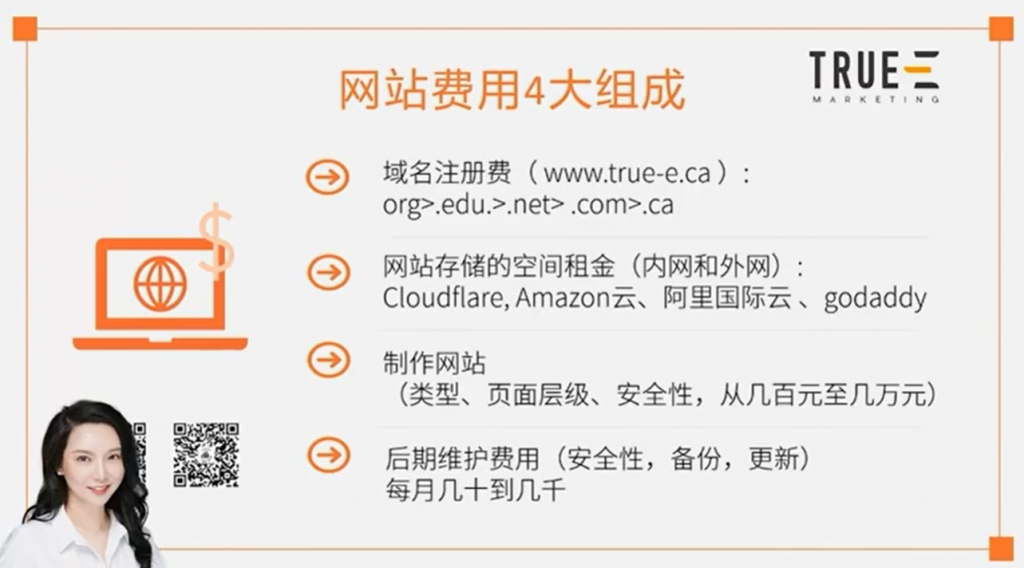 营销型网站费用, 营销型网站费用组成详细介绍 1/2, True-E
