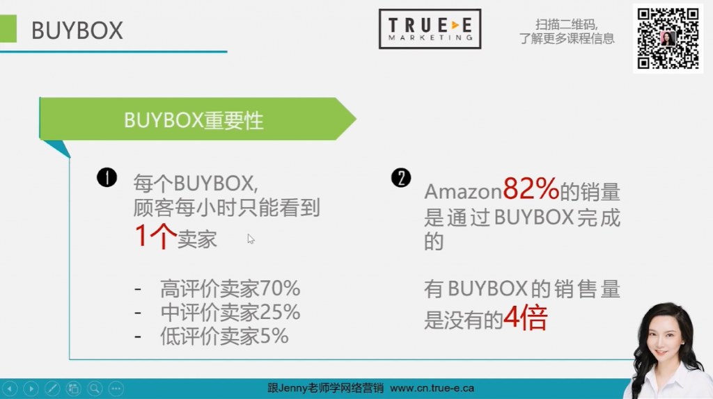 亚马逊listing, 2022亚马逊攻略：亚马逊listing九大要素 3/3, True-E