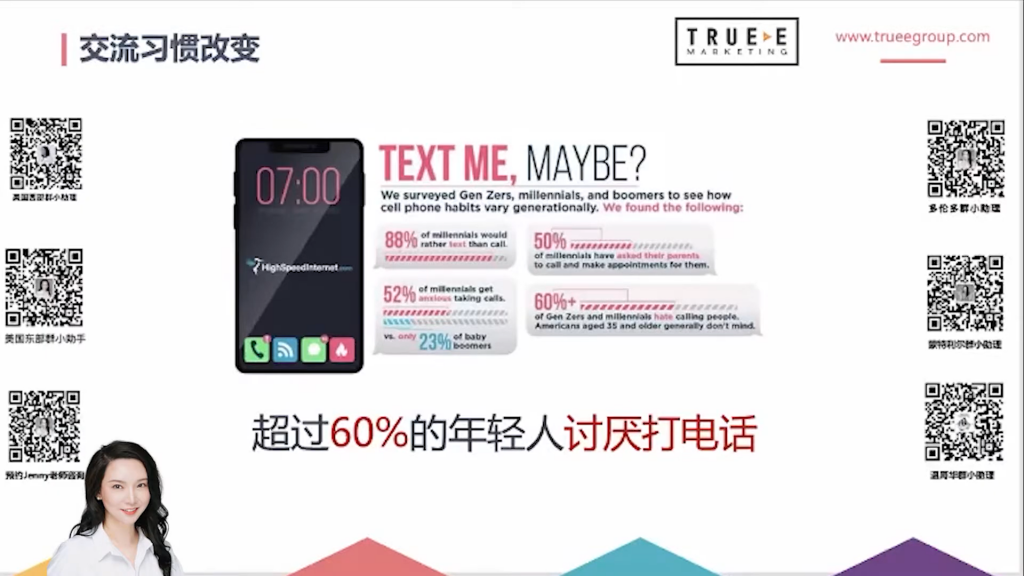 谷歌地图优化, 如何通过优化&ldquo;谷歌我的商家&rdquo; 获取更多流量和客户, Local SEO谷歌地图优化要点 PART 4, True-E