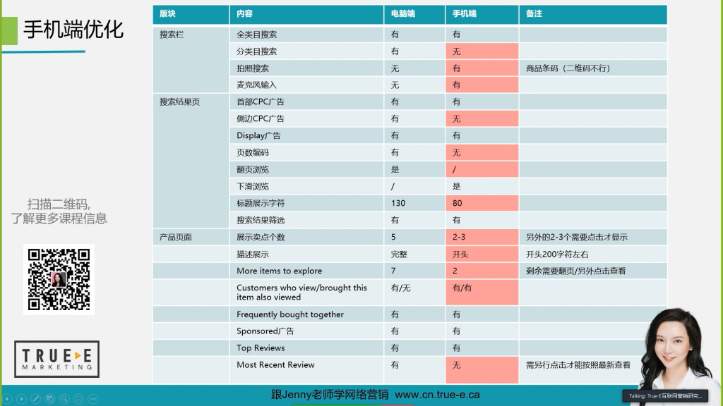 亚马逊优化, 2022亚马逊优化：手机端如何优化 PART 1, True-E