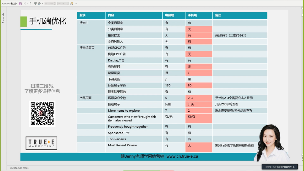 亚马逊优化, 2022亚马逊优化：手机端如何优化 PART 3, True-E