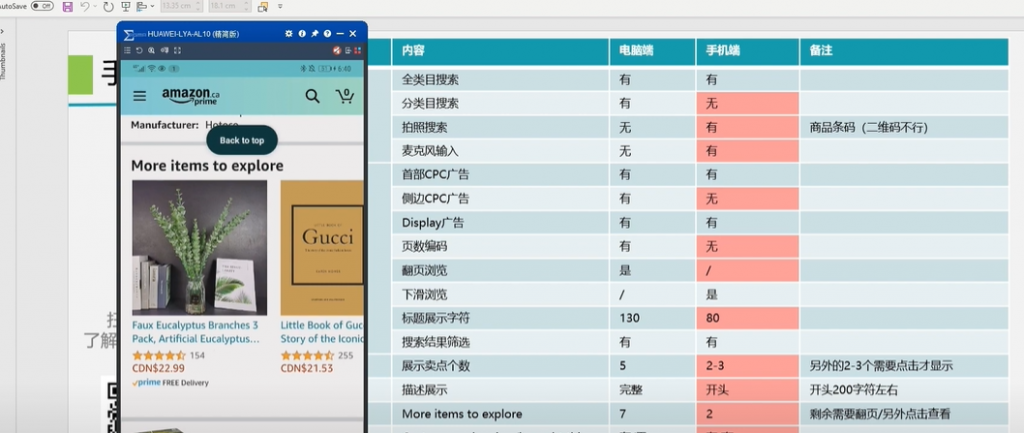 亚马逊优化, 2022亚马逊优化：手机端如何优化 PART 5, True-E