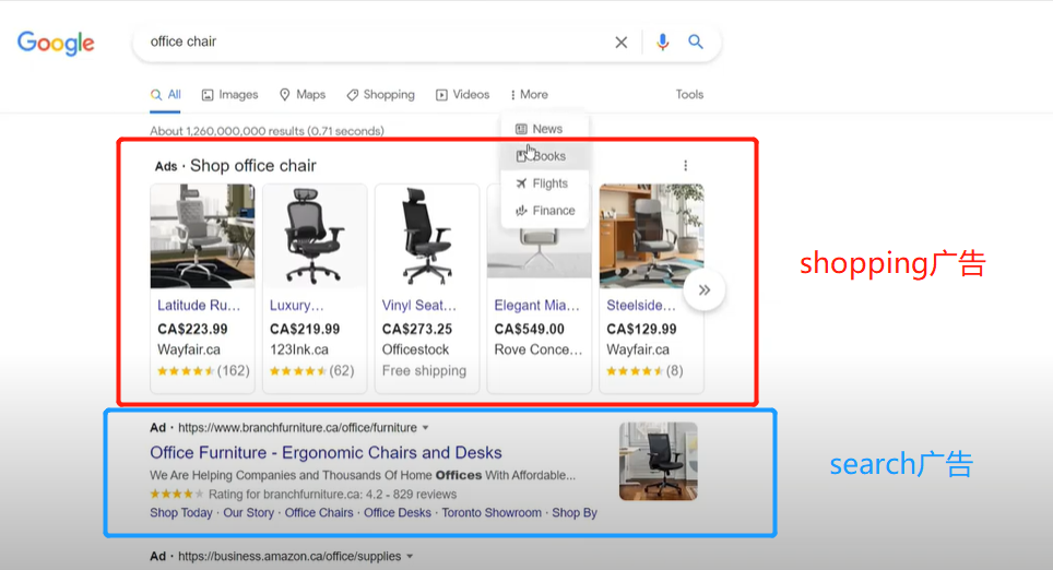 SEO还是广告, 实例分析：如何判断一个网站是适合做SEO还是广告？PART 1, True-E