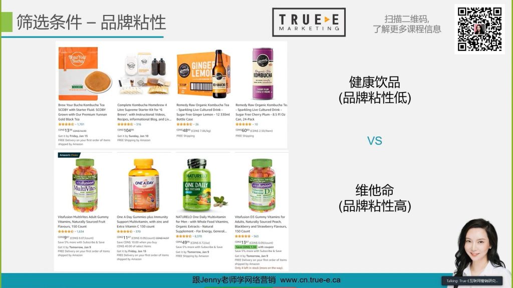 亚马逊SEO, 亚马逊攻略，亚马逊SEO流量优化有哪些方法！ PART 3, True-E