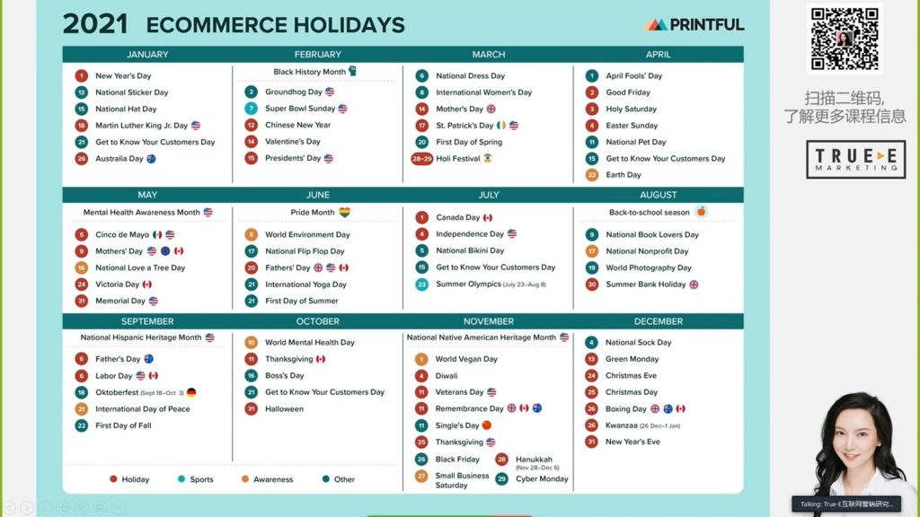 如何做亚马逊促销活动, 2022亚马逊攻略: 商家如何做亚马逊促销活动 PART 7, True-E