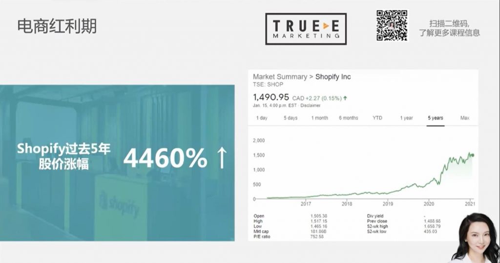 北美华人电商优势, Shopify电商，北美华人电商优势! PART 6, True-E