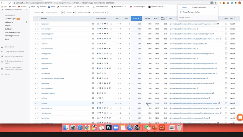 如何在5年内成为千万美元独立站卖家, Shopify案例，如何在5年内成为千万美元独立站卖家! PART 2, True-E
