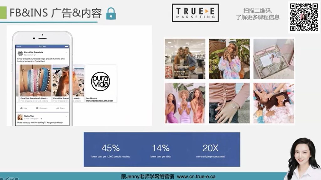 如何用社交媒体推广shopify独立站, Shopify推广，如何用社交媒体推广shopify独立站! PART 5, True-E