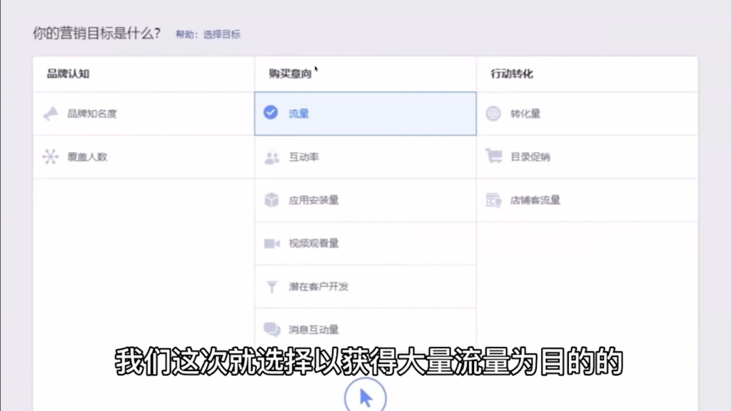 如何用社交媒体推广shopify独立站, Shopify推广，如何用社交媒体推广shopify独立站! PART 2, True-E